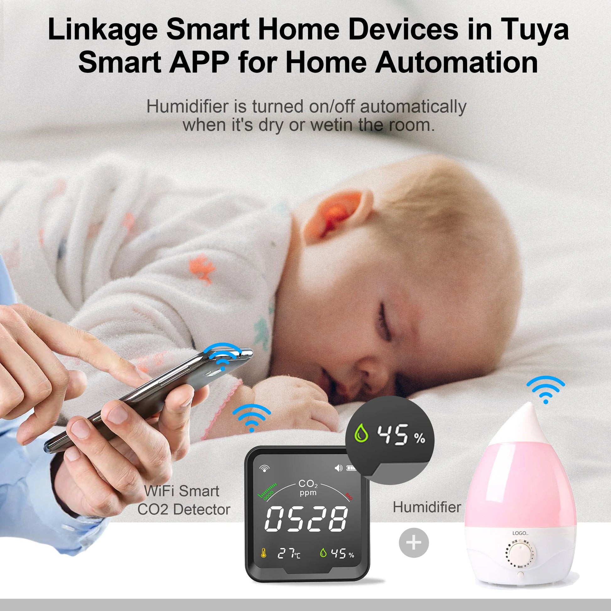 Tuya Smart Wifi CO2 Detector Digital Carbon Dioxide Monitor Indoor Air Quality Monitoring Temperature Humidity Sensor